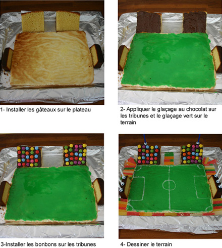 recette gateau anniversaire foot