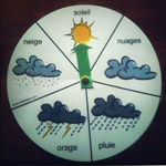 roue meteo